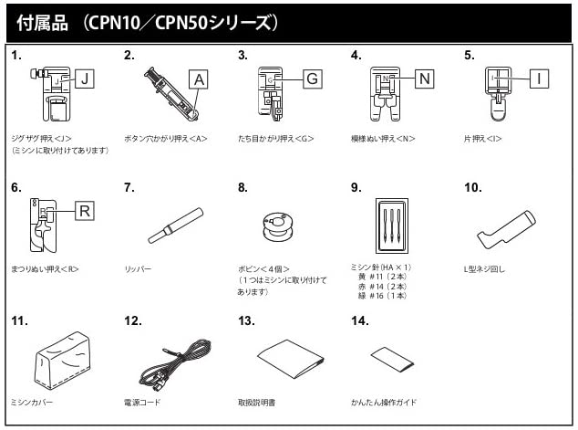 Household Sewing Machine Body Brother Brother Computer Sewing Machine "Brother PS202X"