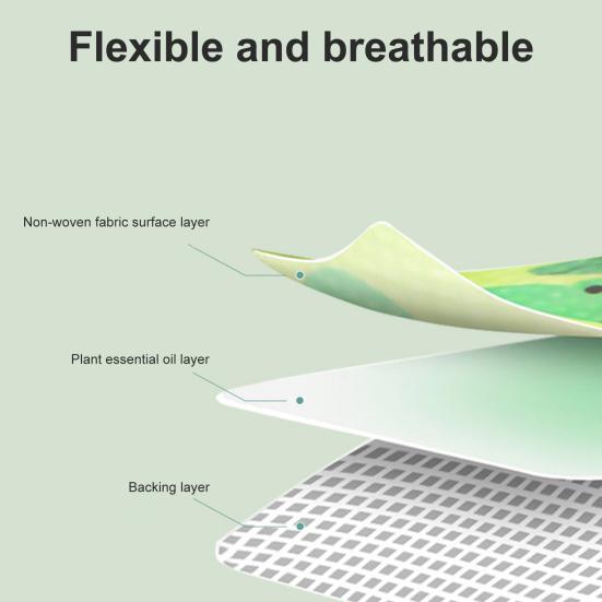 36 шт./кор. пластыри от комаров мультфильм растительный экстракт репеллент от комаров детские натуральные наклейки от комаров Главная