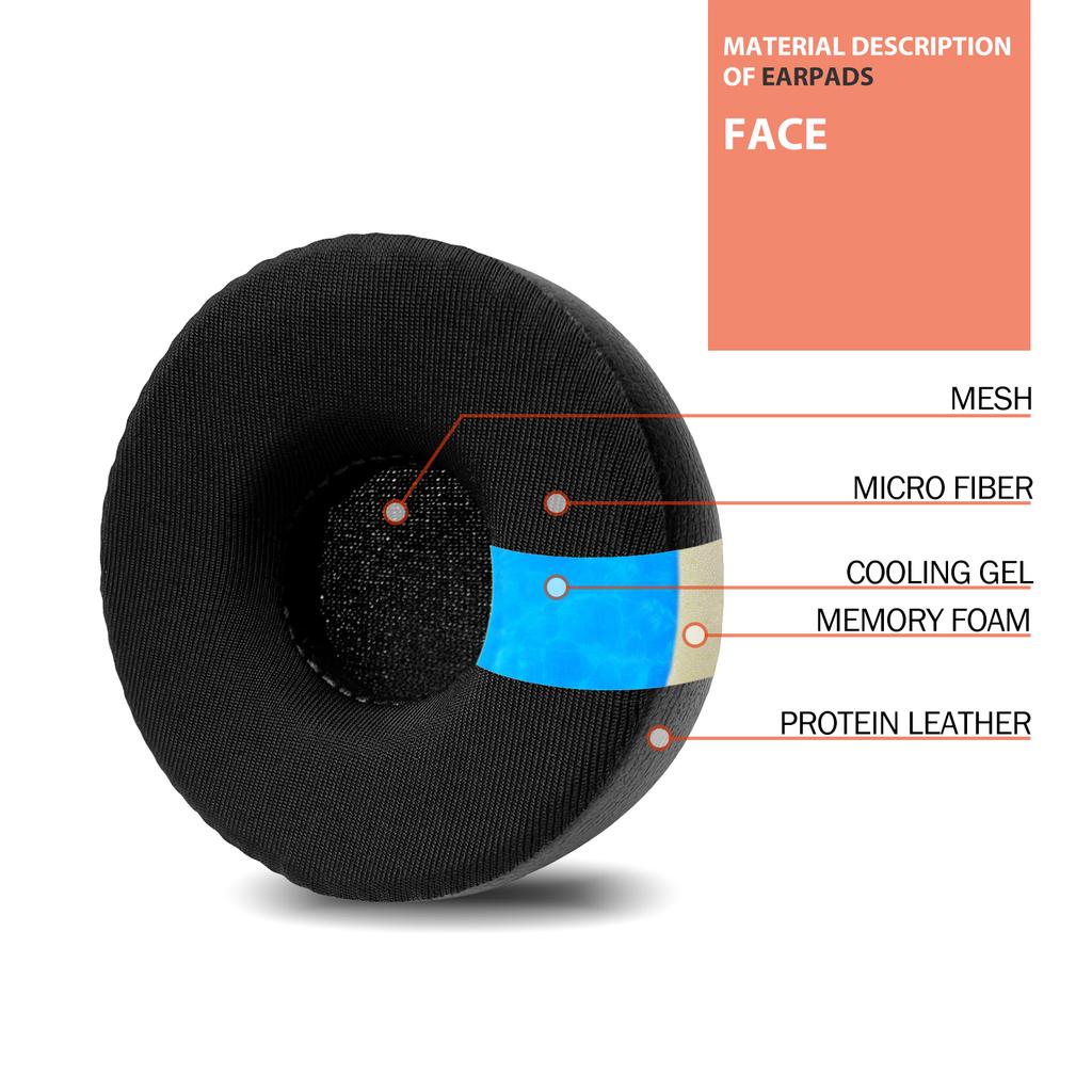 NullMini Replacement Earpads for Samsung SBH500 Headphones Ear Cushion Pads Earmuff Cooling Gel Sleeve