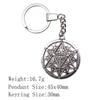 Valentine's Day Car Key Ring The Flower Of Life Keychains Backpack Key Chain For Car