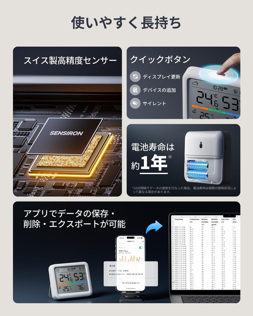 SwitchBot Thermometer and Hygrometer Pro Thermometer and Hygrometer SwitchBot Comfort Index Large Screen Thermometer and Hygrometer Digital Weather