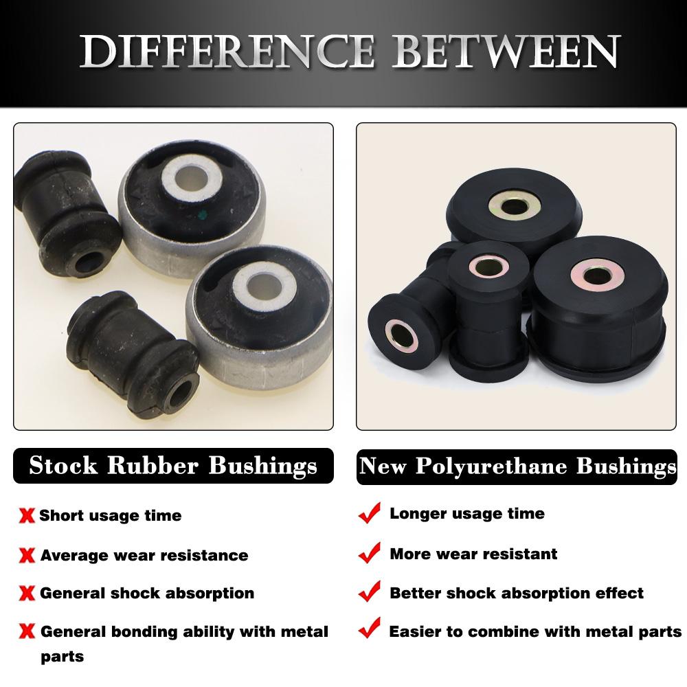 Front Control Arm Bushing Kit For VW 98-06 Beetle/85-06 Golf/Jetta