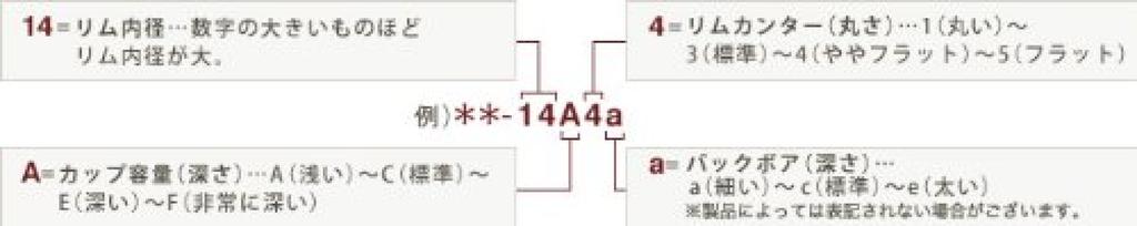 YAMAHA Euphonium Small Mouthpiece, Shank, EP-51DS