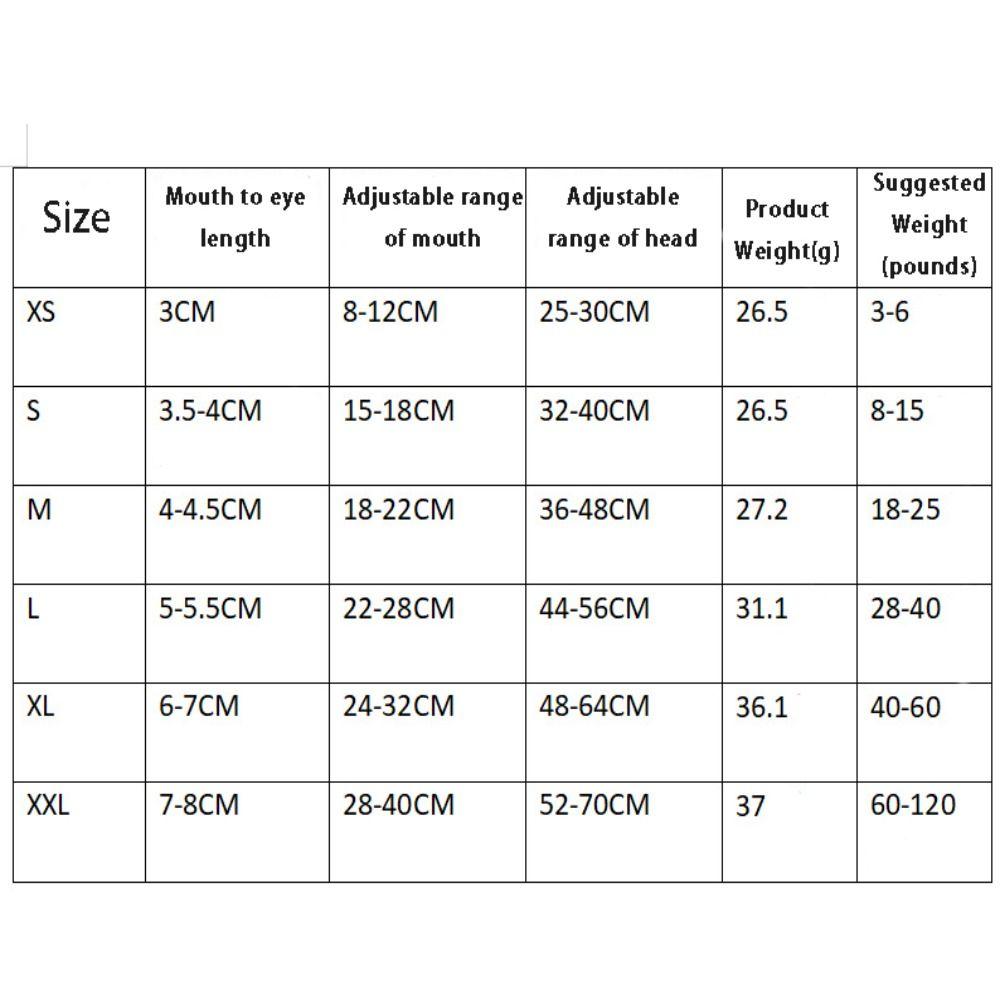 Comfortable Mesh Dog Mouthpiece Soft Fabric Pet Mask Durable Dog Muzzle Small To Medium Dogs