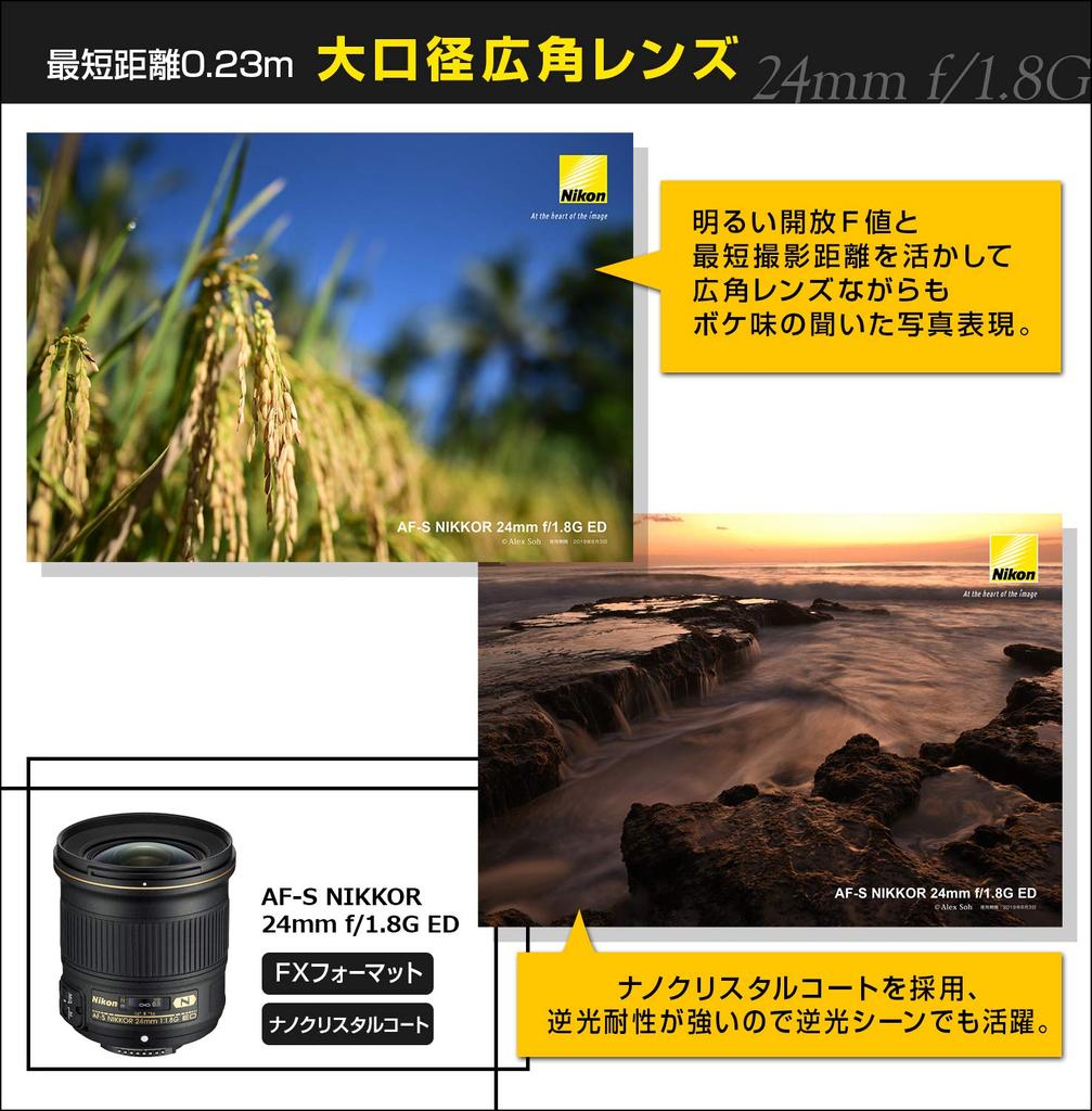 Nikon Single Focus Lens NIKKOR 24mm ED AF-S f/1.8G
