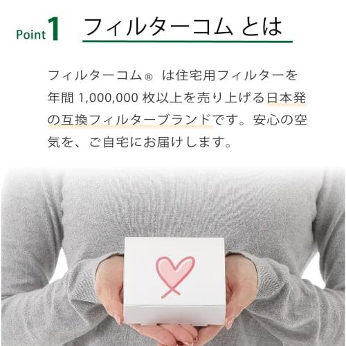 Filtercom Compatible Ventilation Filter for Melco Airtech AT-100QRKF2-F/AT-100QRKF2 / AT-100QRKF2-BE/AT-100QRKFB2 and Mitsubishi Electric P-13QR/P-13Q