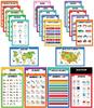 Traceease Educational Poster For Elementary School, Pack Of 25 Laminated Kids Learning Posters Great for Classroom  HomeSchool