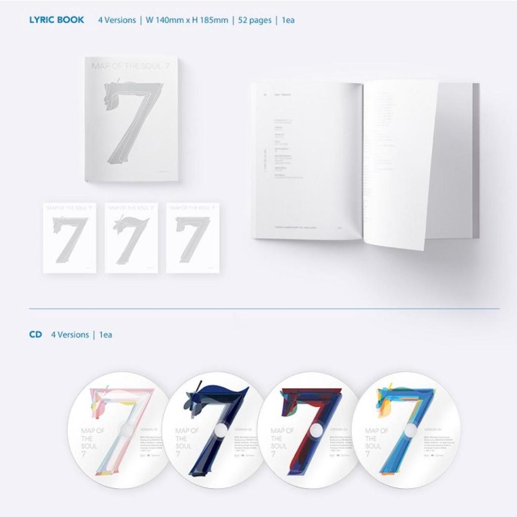 BTS Map of the Soul : 7 Album