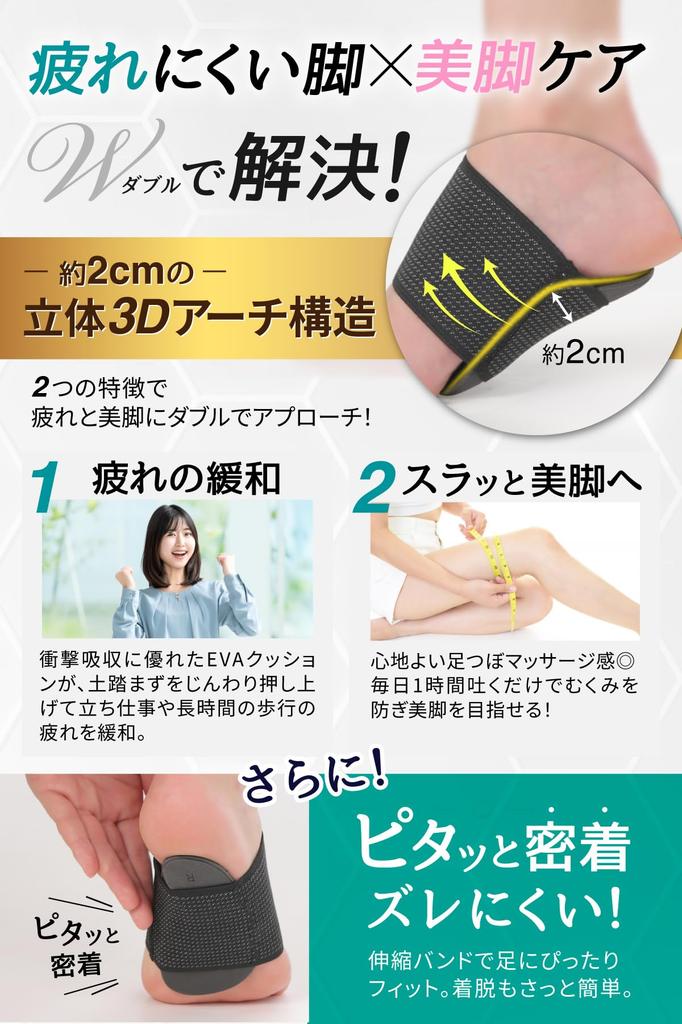 Foot Arch Support Arch Pad for Any Flat Supporter Foot Support [Physiotherapist Supervised] [Ergonomic Location]