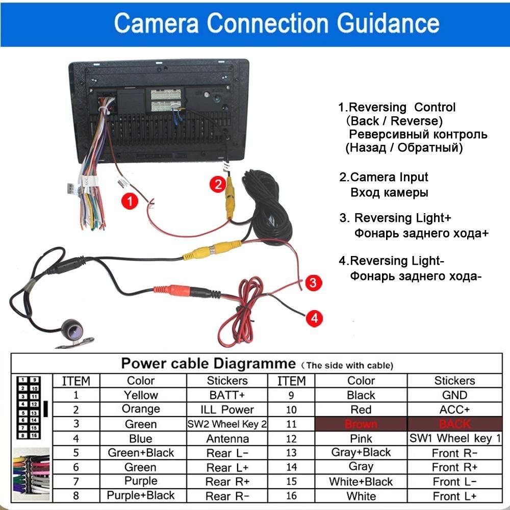 Android Car Radio For Mercedes Benz Smart Fortwo 2010-2015 Multimedia Player Head Unit Stereo GPS Navigation BT WIFI 1+16GB