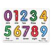 Melissa & Doug Number Top Puzzle MD3273, Korean Popular Puzzles
