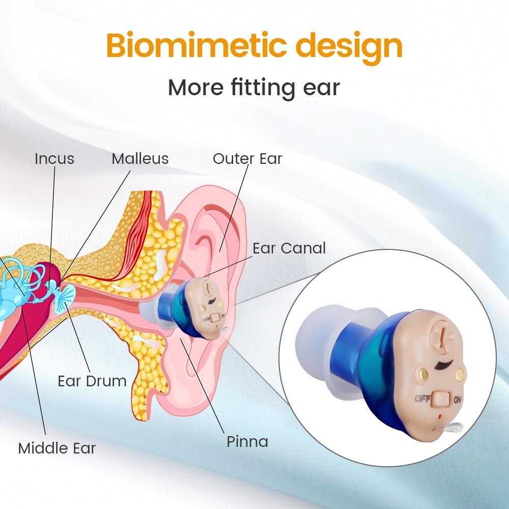 1 Pair Digital Rechargeable Hearing Aid Child Adult Elderly Mini Wireless Noise Reduction Hearing Amplifier