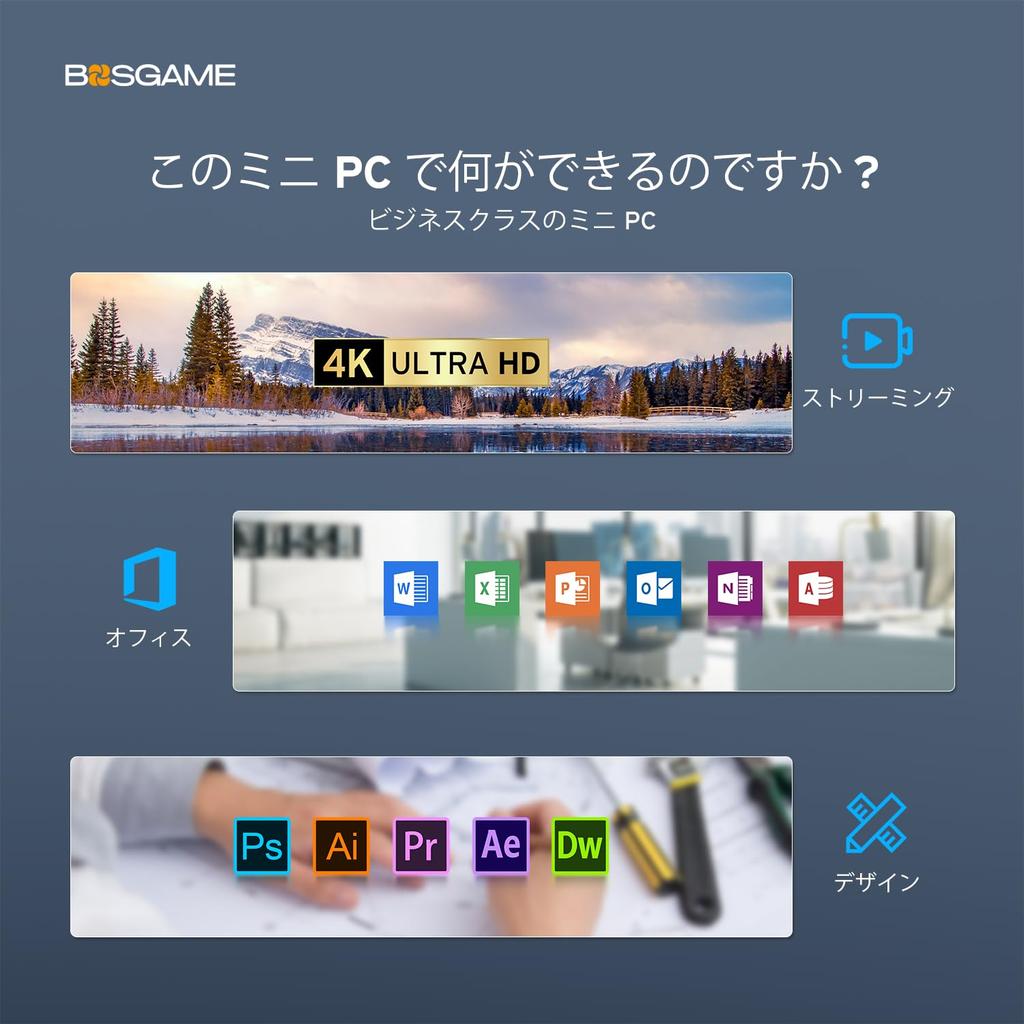 BOSGAME Mini Windows Intel 12th Gen Mini PC 16GB DDR4 512GB BT PD Power USB Compact Computer PC, 11, N100, 3200MHz, M.2 SSD, 4K@60Hz, High-Speed Wi-Fi