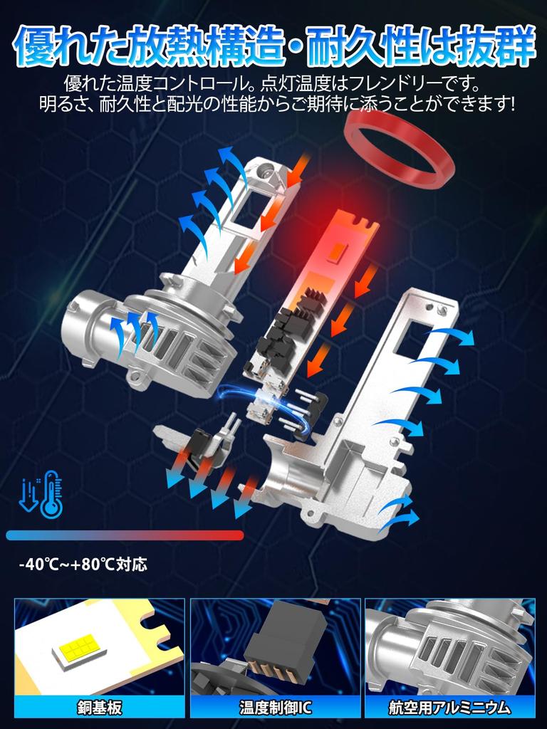 Briteye H11 LED Headlight, New Standard Vehicle Inspection, H8/H9/H11/H16 LED Bulb, 6,500K, White, Equipped