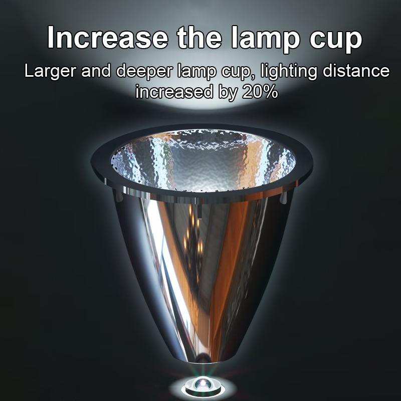 10000LM Powerful LED Diving Flashlight Super Bright XHP360 Professional Underwater Torch IPX8 Waterproof Lamp Use 26650 Battery