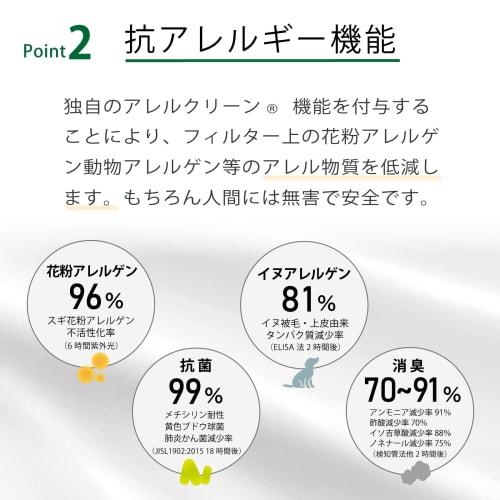 Filtercom Compatible Ventilation Filter for Melco Airtech AT-100QRKF2-F/AT-100QRKF2 / AT-100QRKF2-BE/AT-100QRKFB2 and Mitsubishi Electric P-13QR/P-13Q