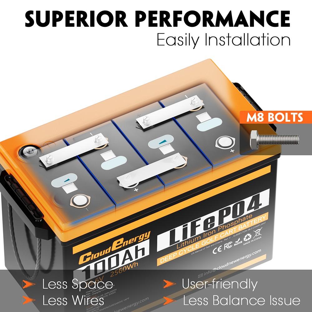 Cloudenergy 24V 100Ah LiFePO4 Battery Pack Backup Power, 2560Wh Energy, 6000+ Cycles, Built-in 100A BMS