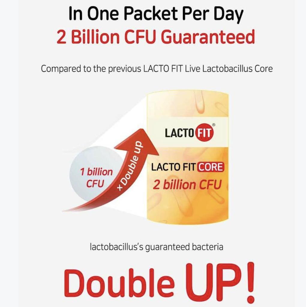 Lacto-Fit Care Probiotics – Advanced Digestive & Gut Health Support (60P, 120g) (OPTIONAL)