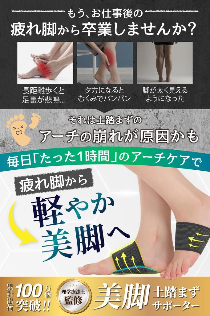 Foot Arch Support Arch Pad for Any Flat Supporter Foot Support [Physiotherapist Supervised] [Ergonomic Location]