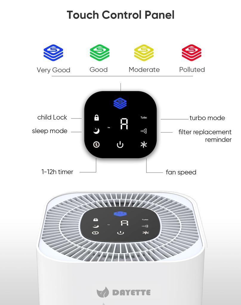 Dayette HEPA Air Purifier AP301 Pet Dog Cat Pollen Allergy Home Office Mold Up To 2200sqft H13 True HEPA Air Filter High Performance Activated Carbon