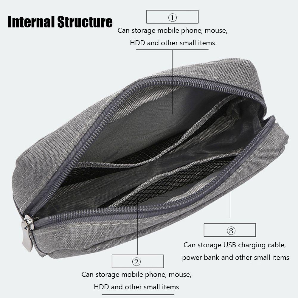 Travel HDD USB Cable Earphone Gadget Devices Pouch Makeup Cover Storage Bag Digital Accessories