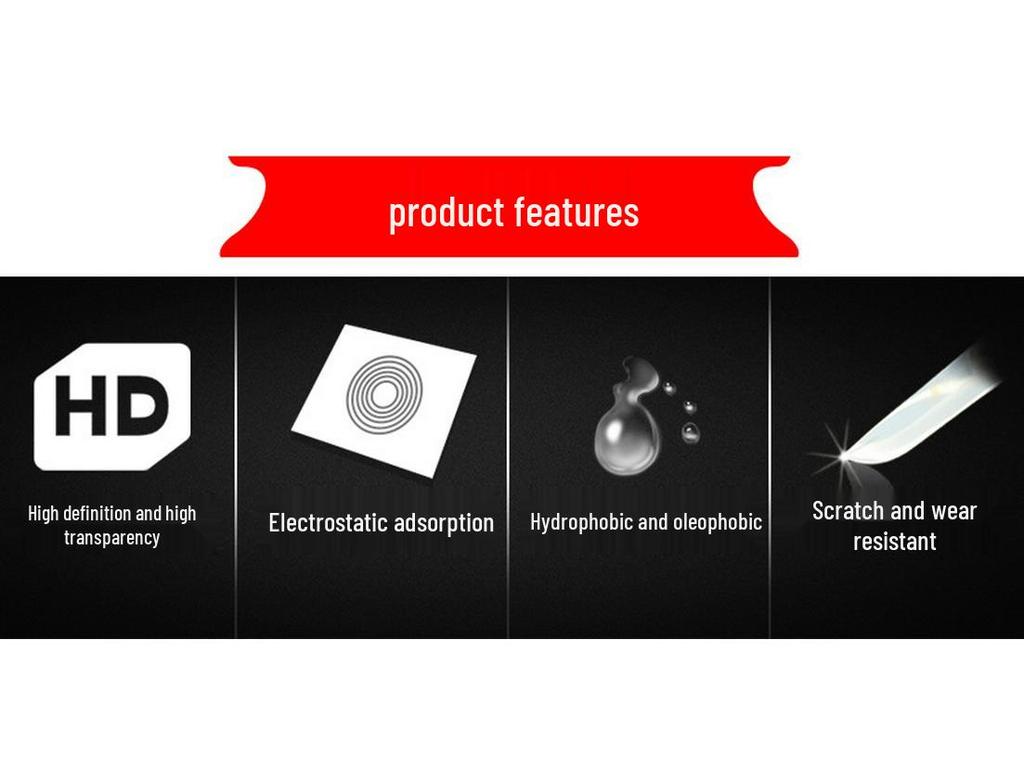 Applicable 23 SWM G01/G05/X7/X3 Navigation Screen & Center Console Tempered Protective Film, Car Accessories