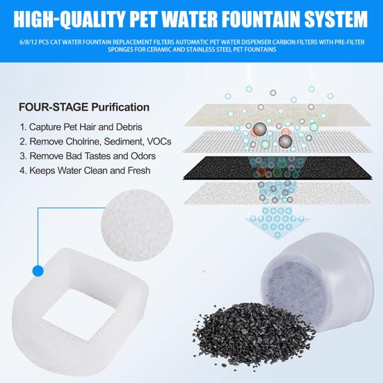 38941 шт. сменные фильтры для фонтана для кошек, автоматический дозатор воды для домашних животных, углерод