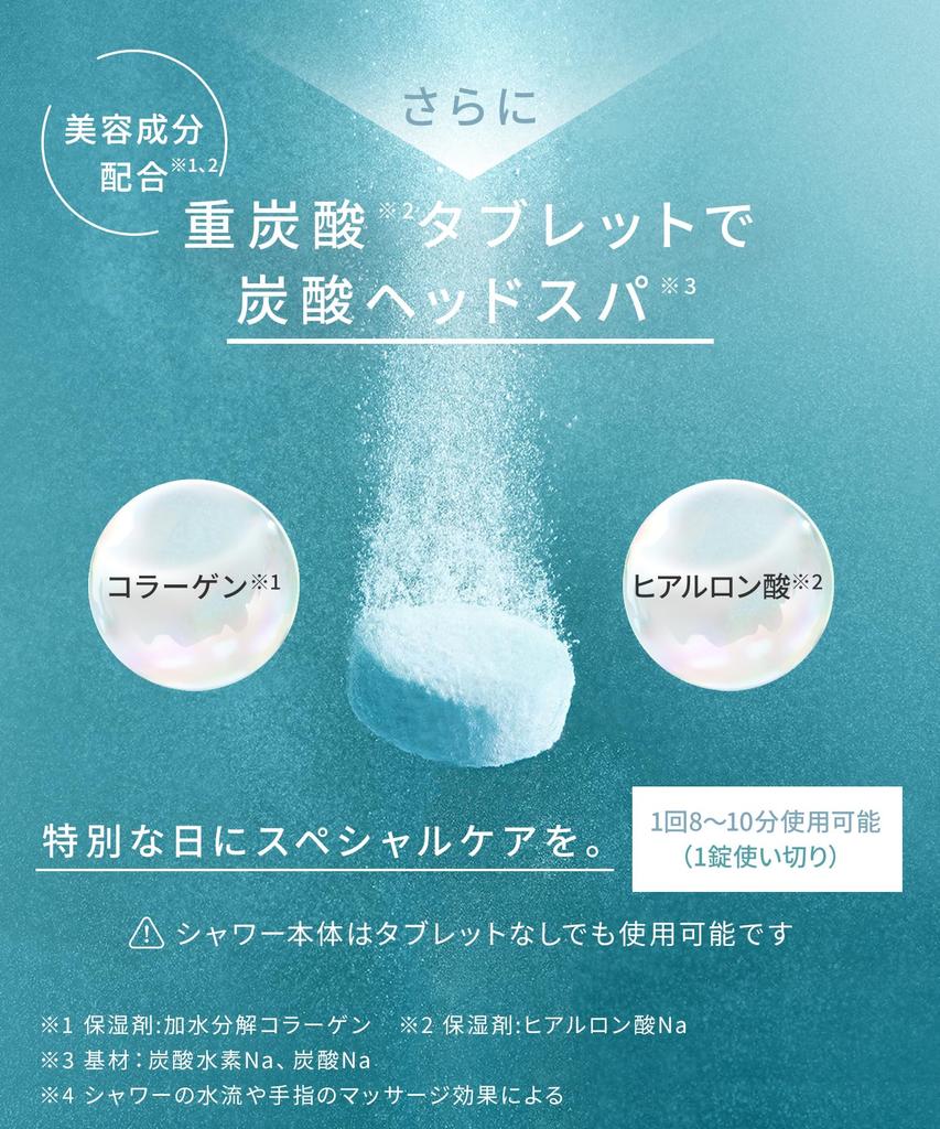 SALONIA Shower Head Fine Bubble Clear Micro Nano Bubble Water Saving High Water Pressure Chlorine Removal Cartridge Bicarbonate Tablet Included White