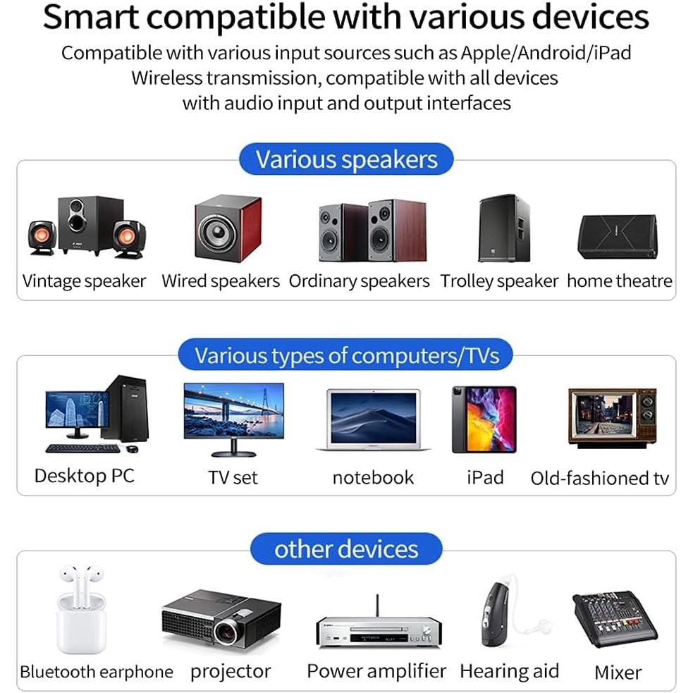 NFC Bluetooth 5.0 AdapterTransmitter Receiver, 3 In 1 3.5 Mm AUX/RCA Bluetooth Adapter Stereo System for Speakers,TV,Computers and Car TV Radios