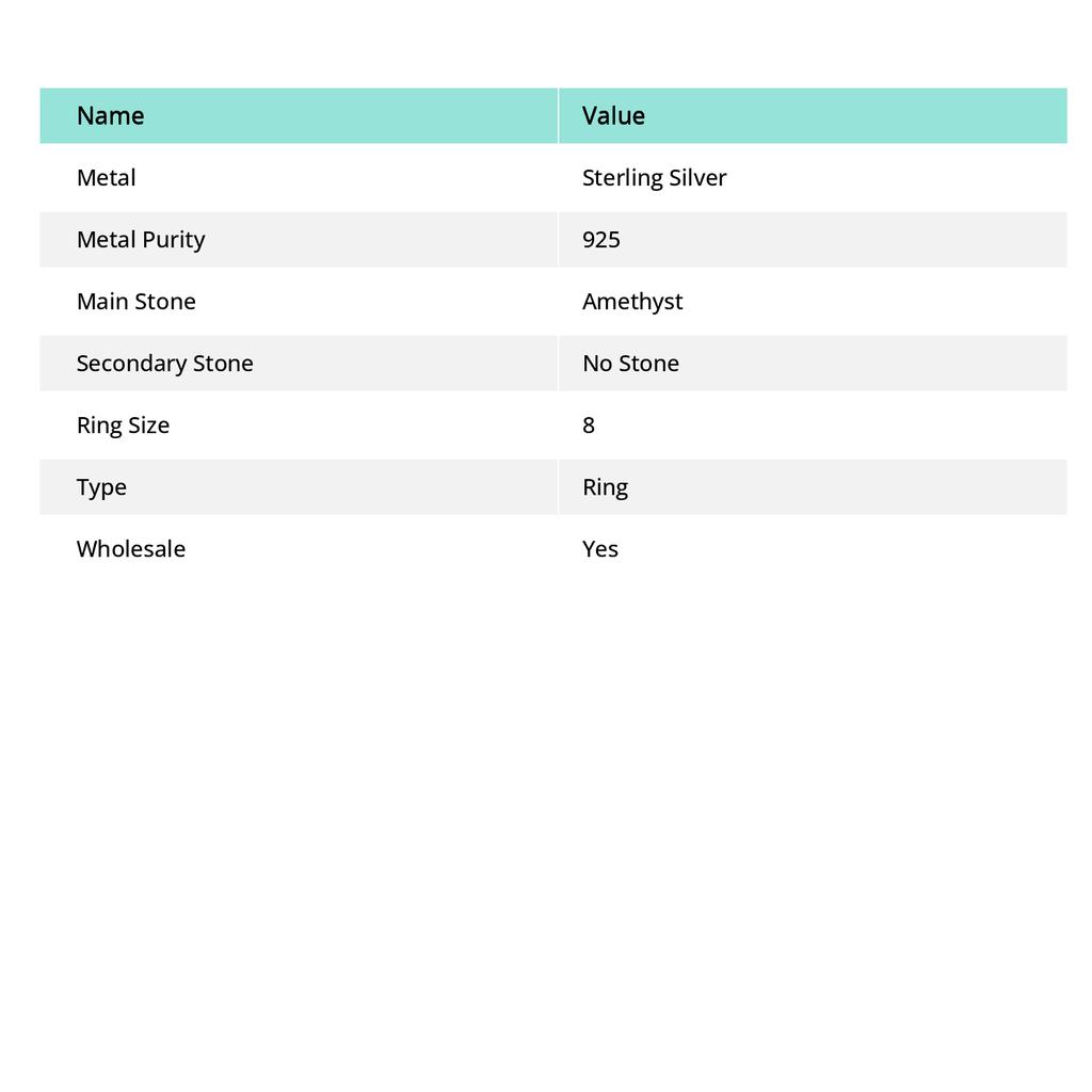 Natural Chevron Amethyst Gemstone 925 Sterling Silver Gift Ring Size 8 V8p05