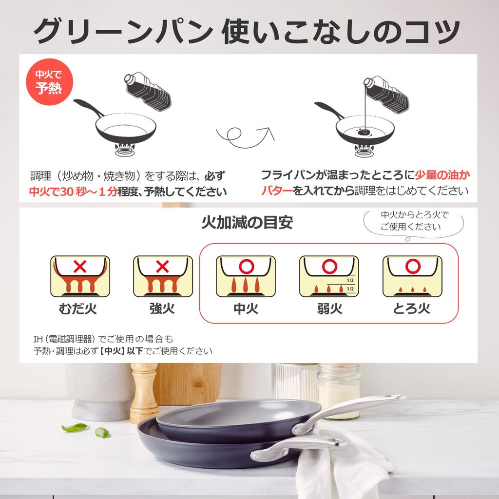 GREENPAN Газовая сковорода для жарки, посудомоечная машина, PFAS, нетоксичная, керамическая, легко удаляемая, сковорода, 28 см, только, безопасная, без, веществ, покрытие, антипригарное, [Chatham]