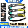 USB Rechargeable Head Torch Induction Headlamp COB LED Sensor Head Lamp Built-in Battery Flashlight 5 Lighting Modes Headlight