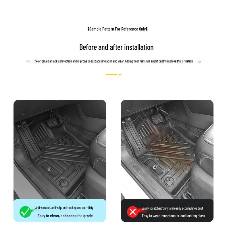 Waterproof Non-Slip Odorless Floor Mats for Toyota Fortuner 7-Seater RHD