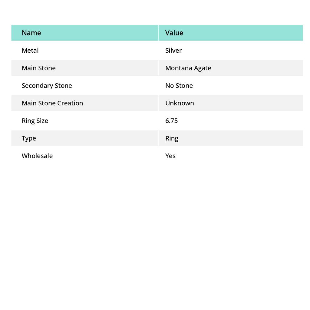 Montana Agate Gemstone Handmade Ethnic Christmas Gift Jewelry Ring 6.75" g5E55