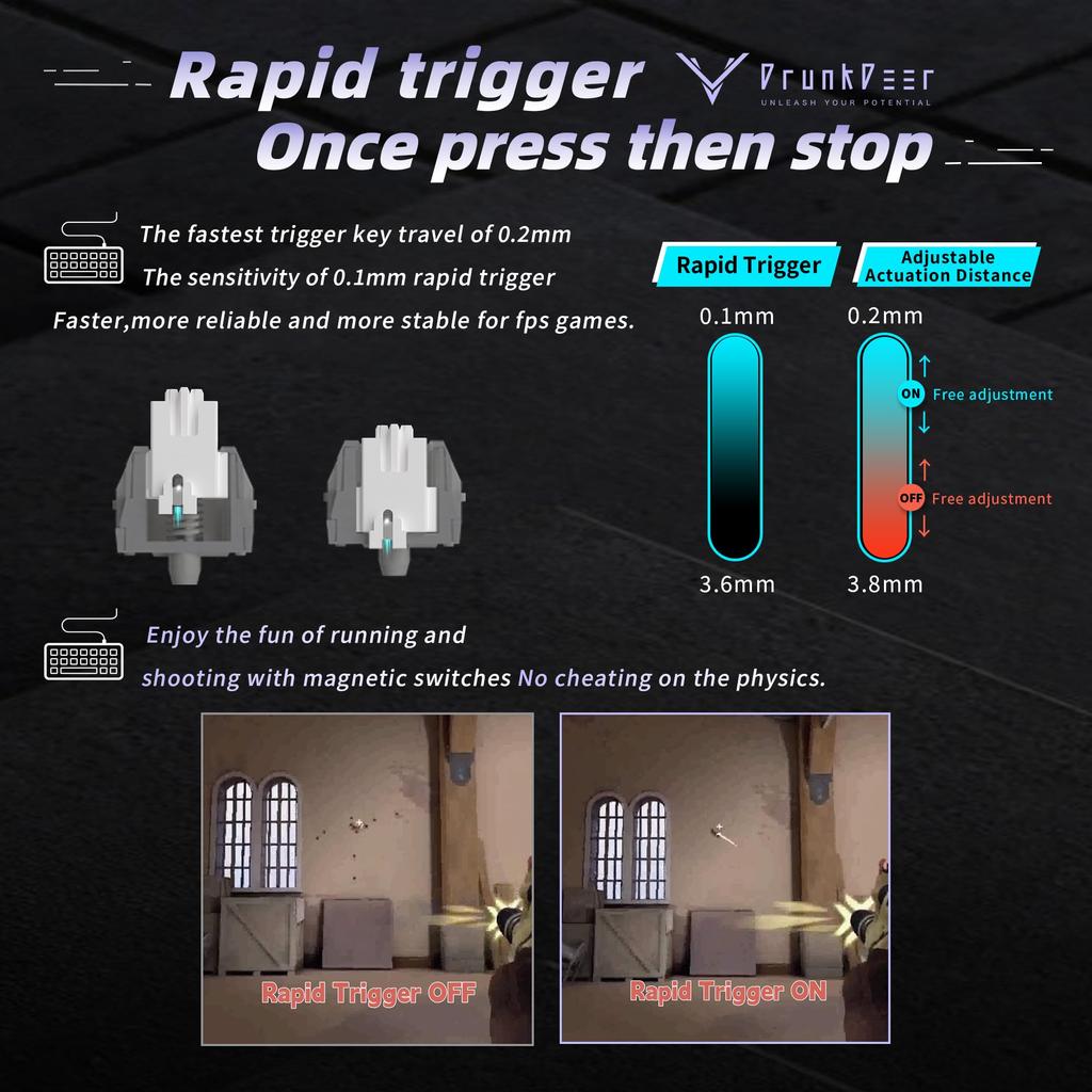 DrunkDeer G65 eSports Gaming Rapid Trigger Keyboard Hall Effect Switches Magnetic Switches Last Win Release Dual Trigger Modes Adjustable White Perry