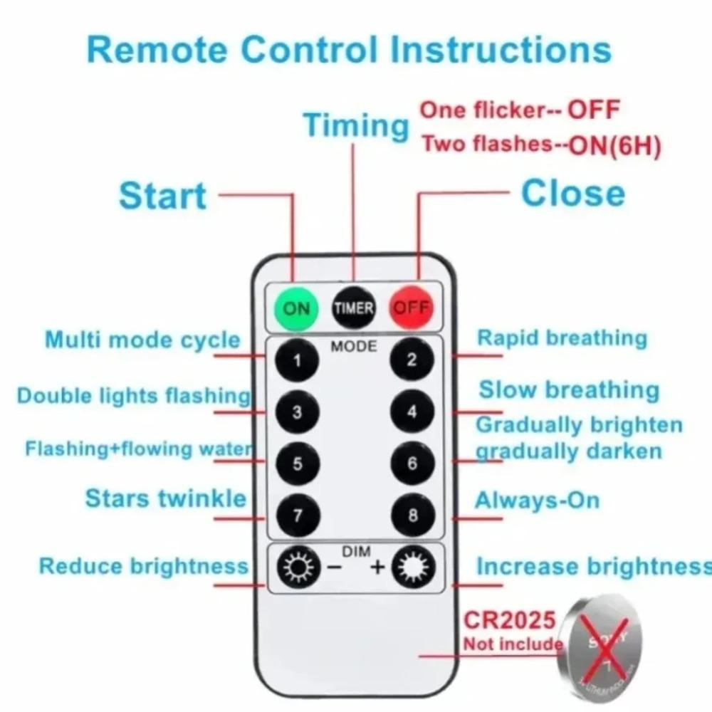 20m 10m Remote Control 8 Function LED Fairy Lights USB String Lights Christmas Garland New Year Wedding Party Garden Decoration
