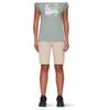 Mammut Runbold Shorts