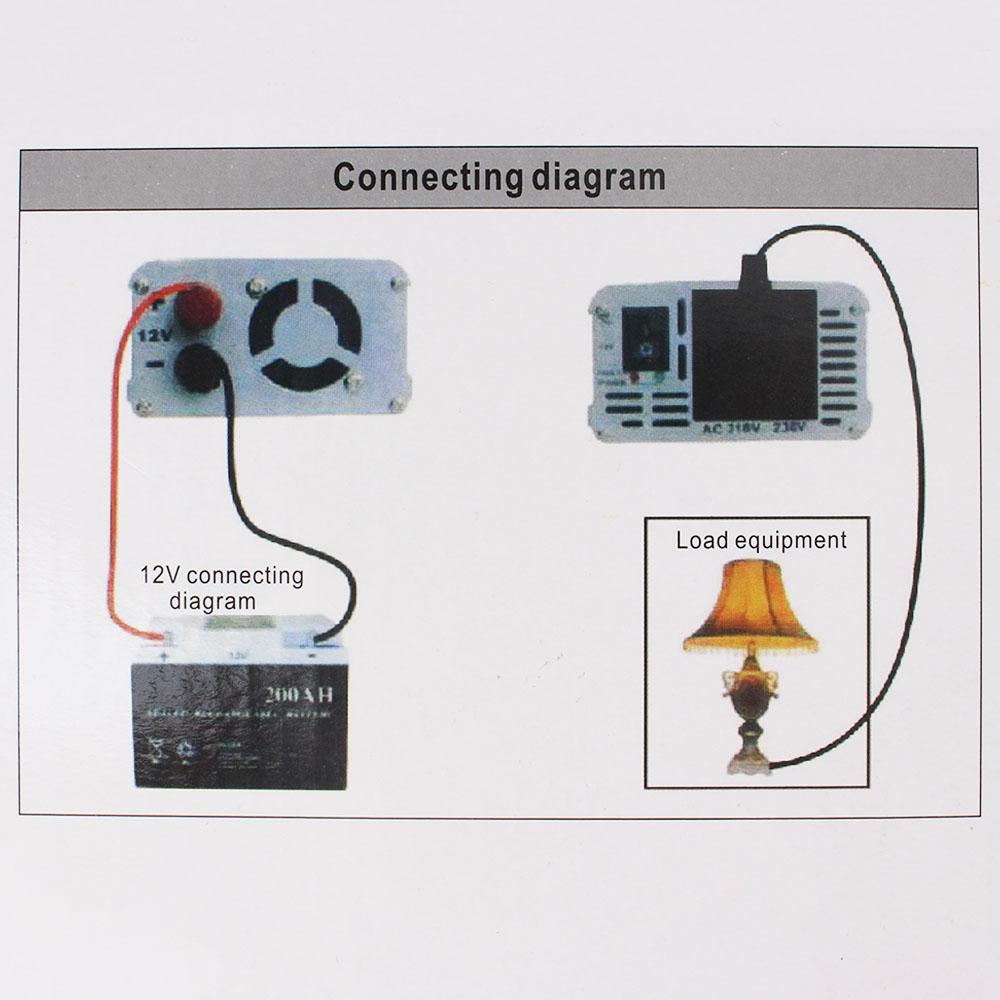For Car Home Laptop Truck Solar Car Inverters 1000W 12V To 110V 220V Pure Sine Wave Power Inverter USB Interface Electronic Voltage Transformer