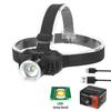 Outdoor Portable Mini Powerful LED Headlight USB Rechargeable Head Lamp with 3 Lighting Modes for Camping Fishing Work Lamp