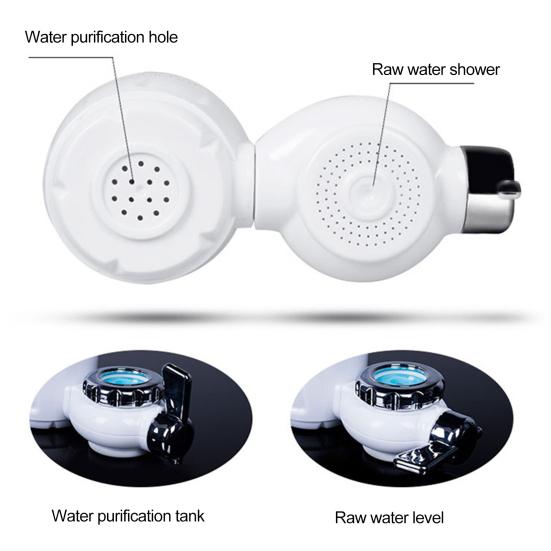 Water Filter with Connector Dual Window Outlets Clear Multi-layers Filtering Bathroom
