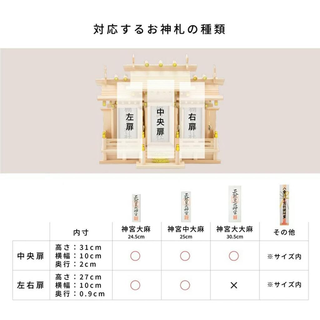 Kamidana No Sato: A Japanese-made Shinto Shrine Set with Three Different Roofs and Everything You Need for Worship.