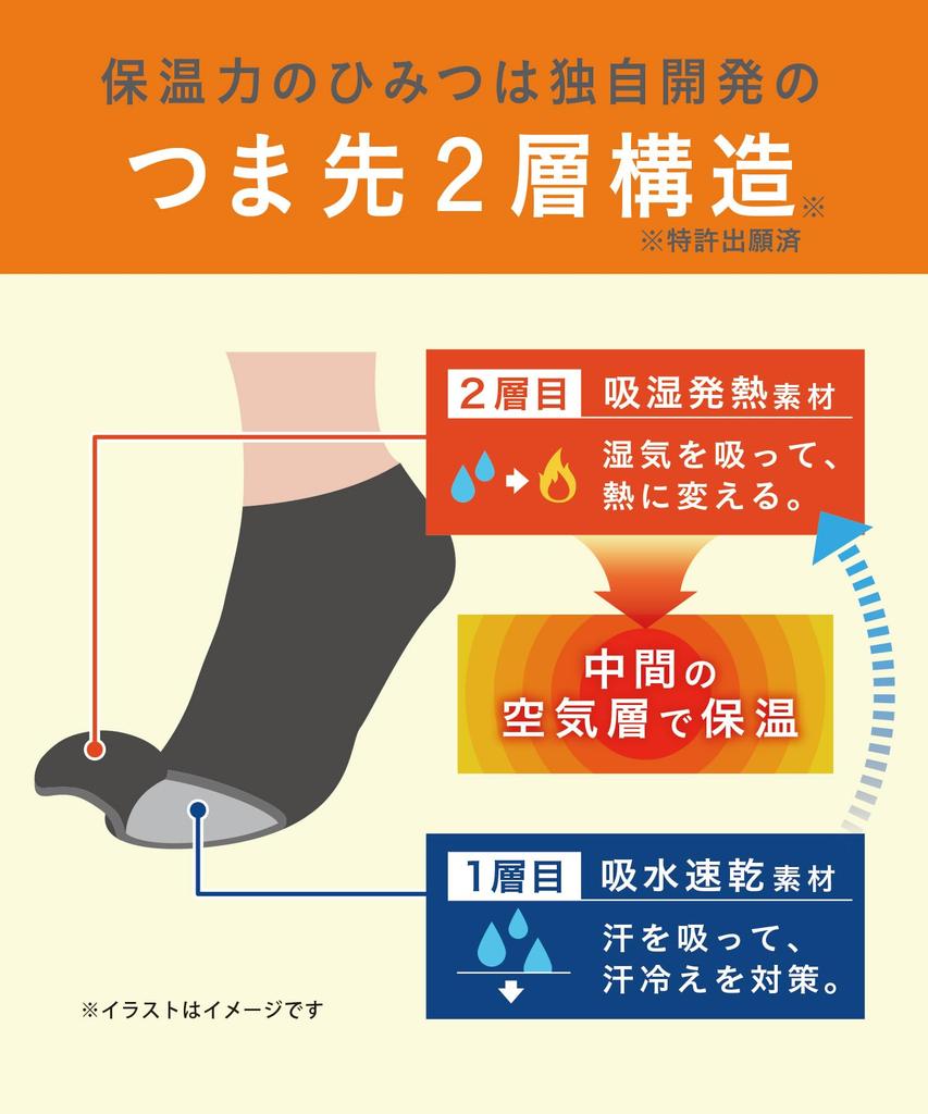 Okamoto Cocopita Warm Pile and 1 Sizes Half-Length Warmers, Moisture-Wicking, Heat-Retaining, Deodorizing, Pair, 335-700, Women's, Charcoal, 23-25