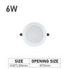 6W 9W 12W 18W LED Downlight 220V Ceiling Light Recessed Down Light Round Panel Lamp LED Spot Light Cold Warm White Neutral Light