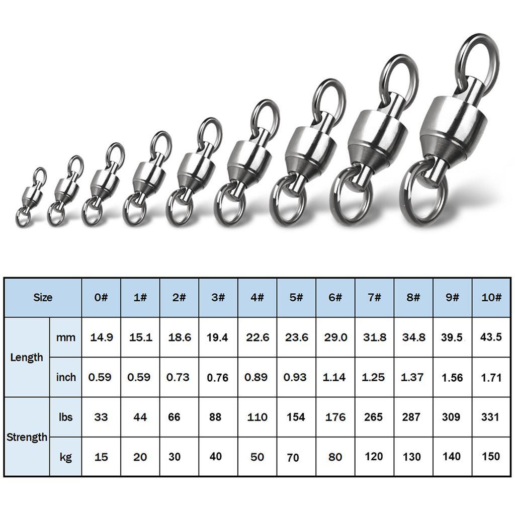 20Pcs Bearing Fishing Swivel Stainless Rolling Swivels Barrel Swivel Line Connector Heavy Duty Fishing Tackle Accessory