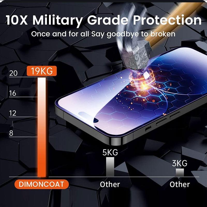 For Samsung Galaxy A14 A24 A34 A54 A15 A25 A35 A55 A16 A26 A36 A56 Easy Install Kit Full Anti Blue Ray Tempered Glass Screen Protector