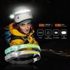 Powerful COB LED Induction Headlamp Built-in Battery USB Rechargeable Head Flashlight Outdoor Camping Fishing Riding Headlight