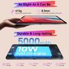 TABWEE T20 Android 15 24GB RAM  256GB ROM Tablet 10 Inches 1280x 800 FHD FHD Display Octa Core T606 PC Tablet with Keyboard