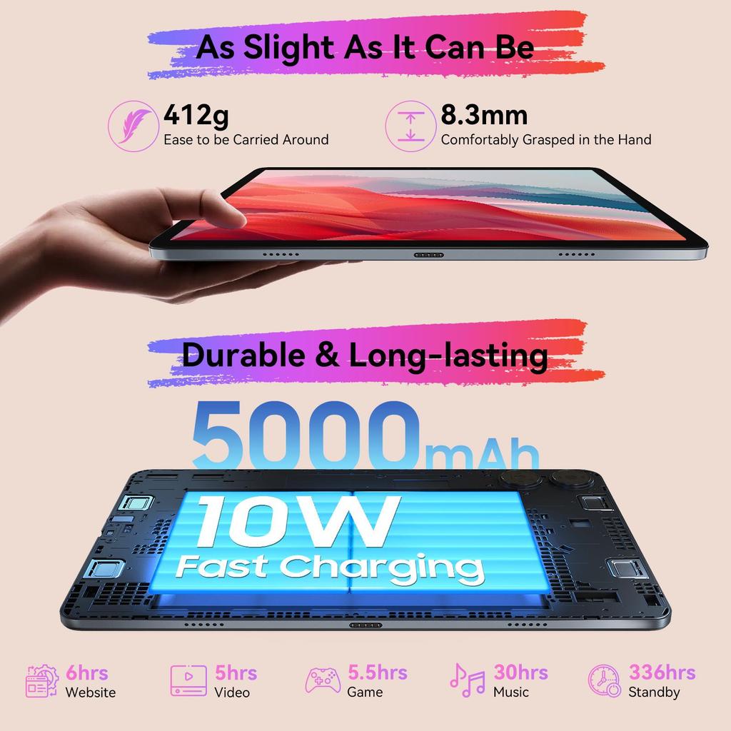 TABWEE T20 Android 15 24GB RAM  256GB ROM Tablet 10 Inches 1280x 800 FHD FHD Display Octa Core T606 PC Tablet with Keyboard