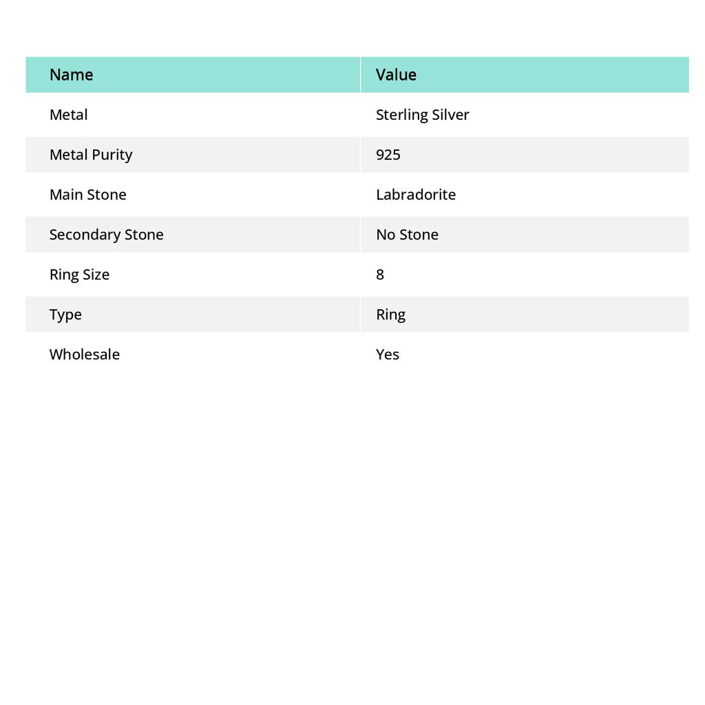 Labradorite Gemstone 925 Sterling Silver Jewelry Ring Size 8