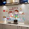 Oil-proof Sticker Stove Range Hood Tile Wall Sticker Waterproof Fireproof High Temperature Self-adhesive Wallpaper Kitchen